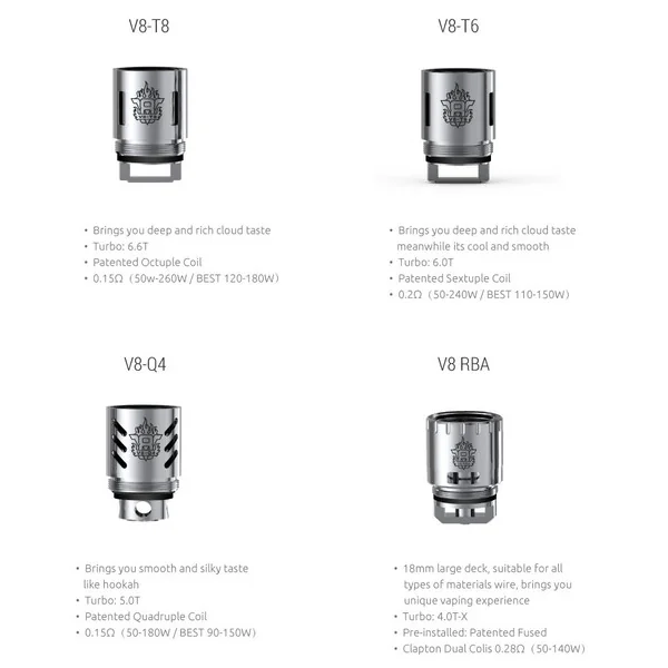 3 Pack SMOK TFV8 Tank V8 Turbo Coils - Image 2