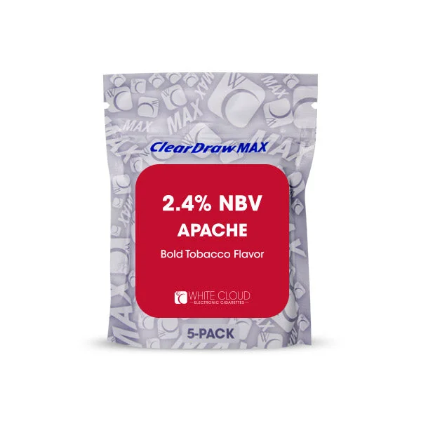 5 Pack - ClearDraw MAX - Image 2