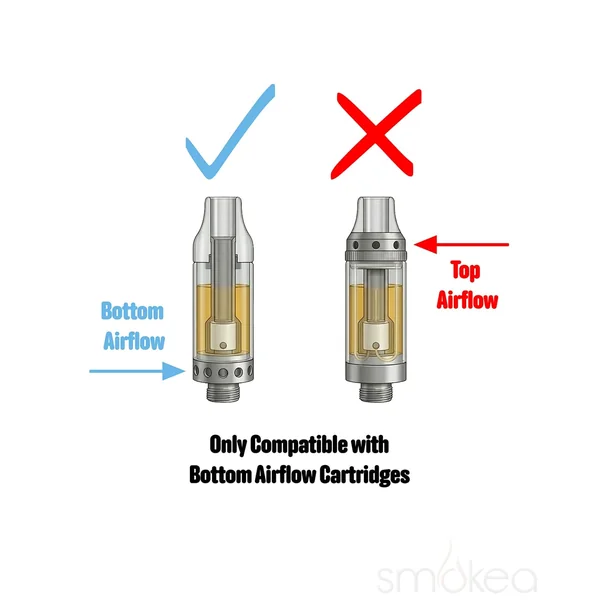 BIGFUN! Blinksy Cartridge Vaporizer - Image 6