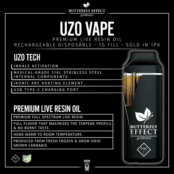 Blueberry Vintage | Live Resin Disposable | 1g