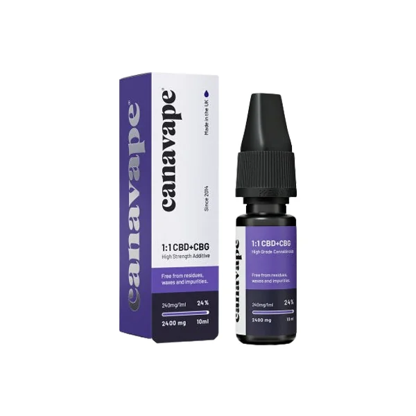 Canavape Additive Shot - CBD+CBG 2400mg 10ml