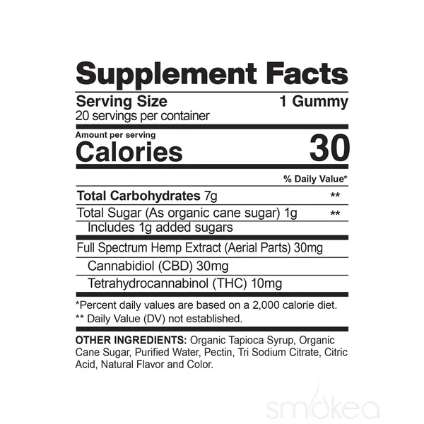 CBDfx Delta 9 THC + CBD Gummies - Magic Melon - Image 5