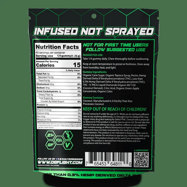 D8 Flight F*ckin Hitter Exotics Gummies Bag 3000mg 10ct (SINGLE) [DROPSHIP] - Image 4