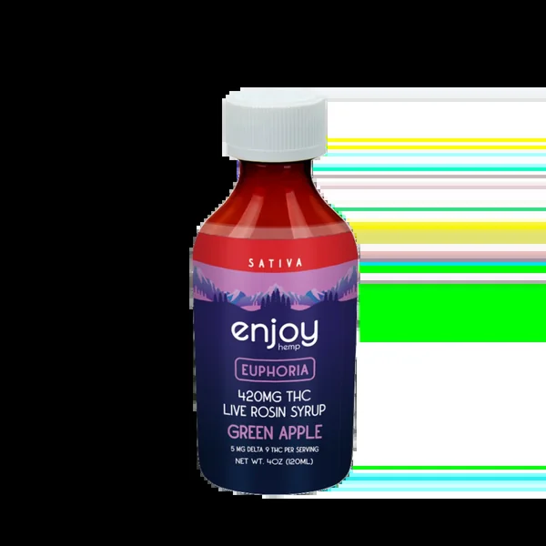 Enjoy Hemp Delta 9 Green Apple THC Syrup