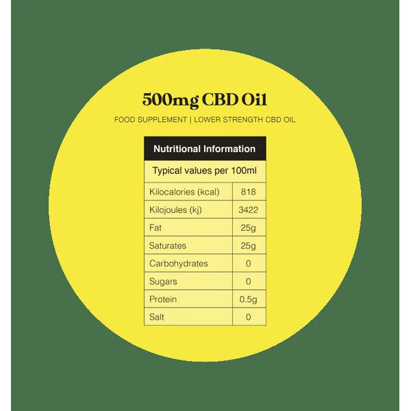 FourFive CBD Spray (Natural) – 500mg - Image 3