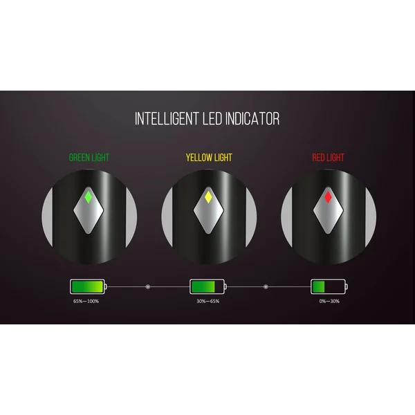 FreeMax GEMM 80W Starter Kit - Image 11