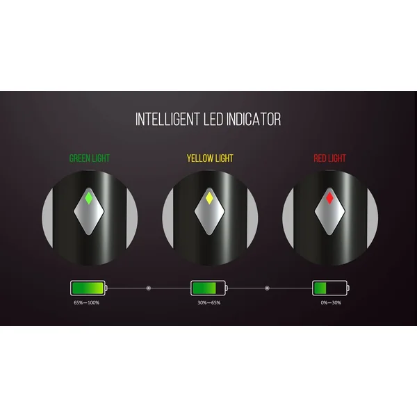 FreeMax GEMM 80W Starter Kit - Image 3