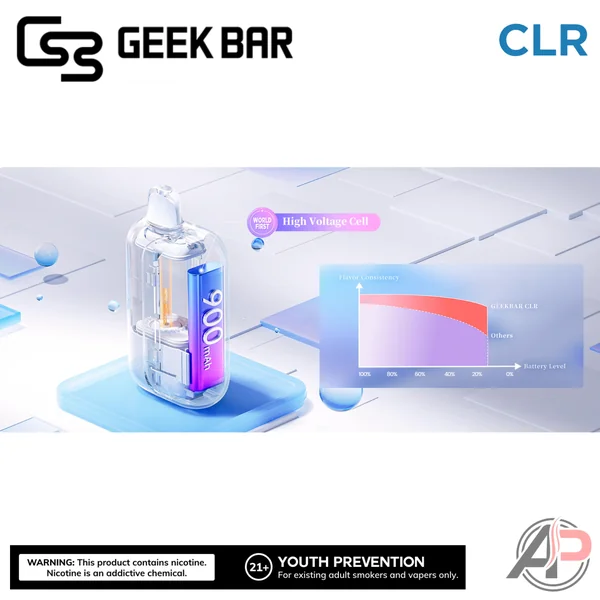 Geek Bar CLR 50,000 Puffs Disposable Vape Device - Image 4