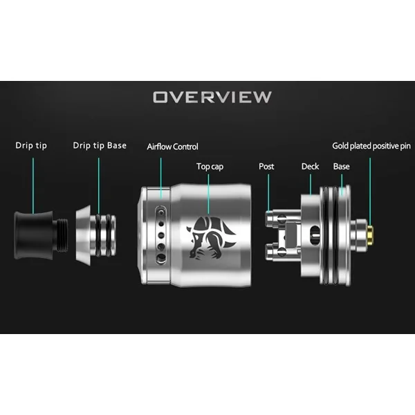 Geekvape Ammit MTL RDA Tank Free E Liquids Free Delivery - Image 3