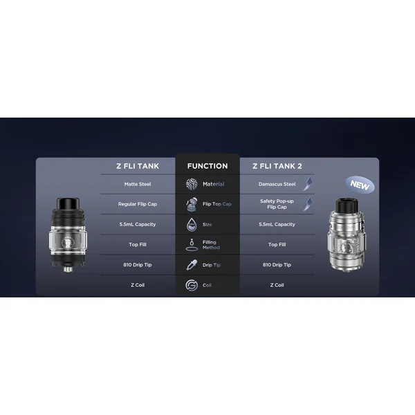 GeekVape Z FLI 2 Tank - Image 9