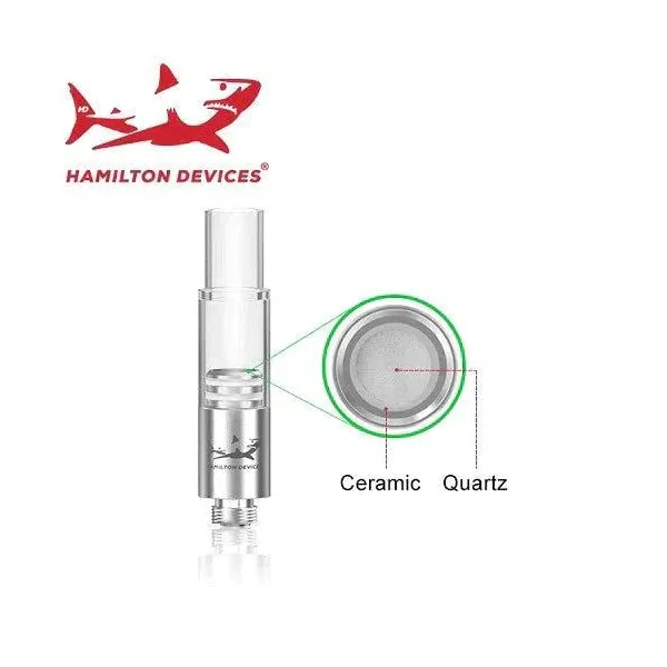 Hamilton Devices CCELL® Mini Cartomizer 510 Battery Attachment - Image 2
