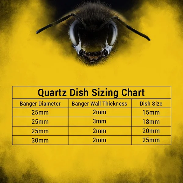 Honeybee Herb Black Line 45° Original Bevel Quartz Banger - Image 9