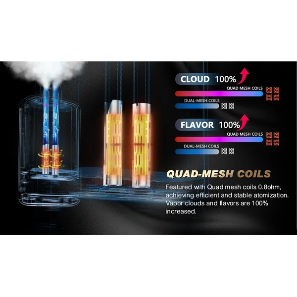 HorizonTech 100k 5% - 40ML Liquid - Image 2