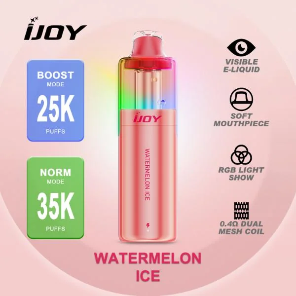 iJoy XP35,000 Puffs Disposable - Image 2