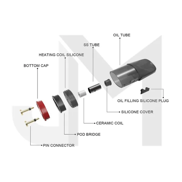 Nectar Hive Refillable Pods 2ml - 10pcs - Image 2