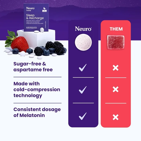 Neuro Sleep And Recharge Mints 12ct (12/pack) - Image 4