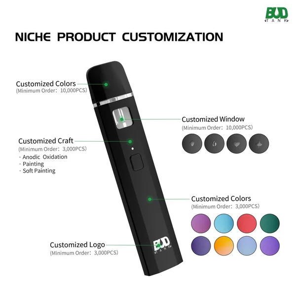 Niche - 1ml/2ml Disposable Vape Pen Ceramic Core Pre-Heat - Image 2