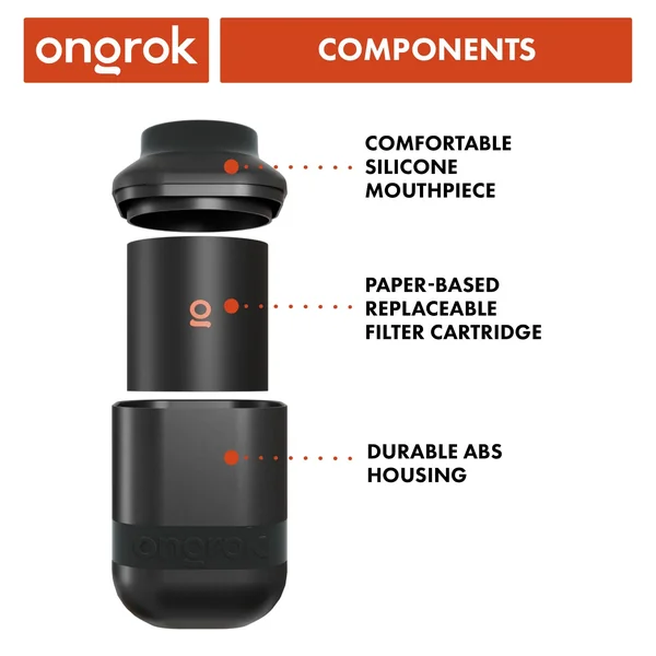 ONGROK Personal Air Filter - Image 2