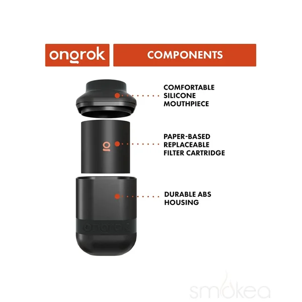 ONGROK Personal Air Filter w/ Replaceable Cartridges - Image 2