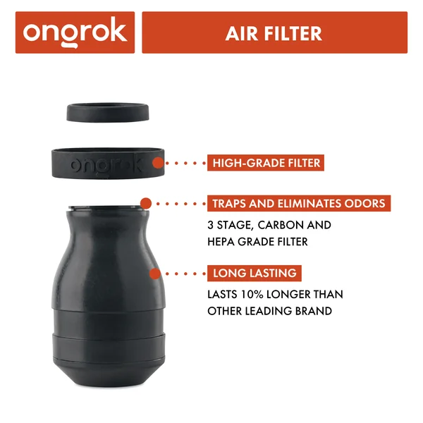 ONGROK Plant-Based Air Filter - Image 3