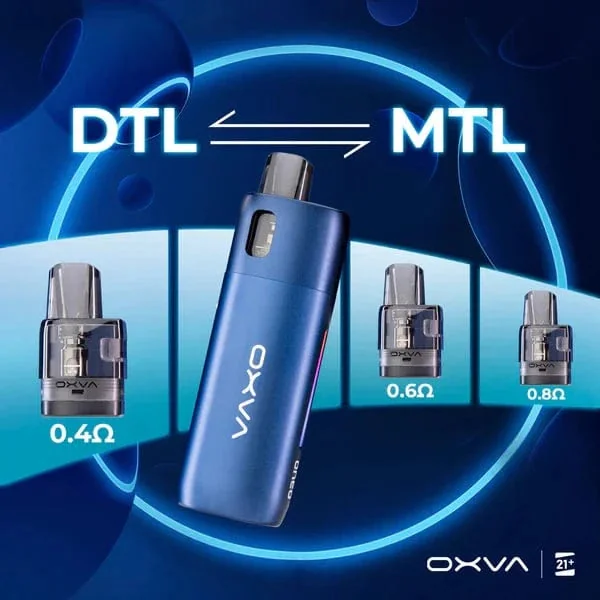 OXVA ONEO Replacement Cartridge - Image 3