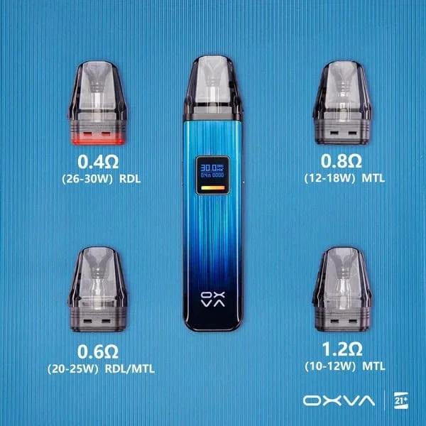 OXVA XLIM Top-Fill V3 Replacement Pods - Image 14