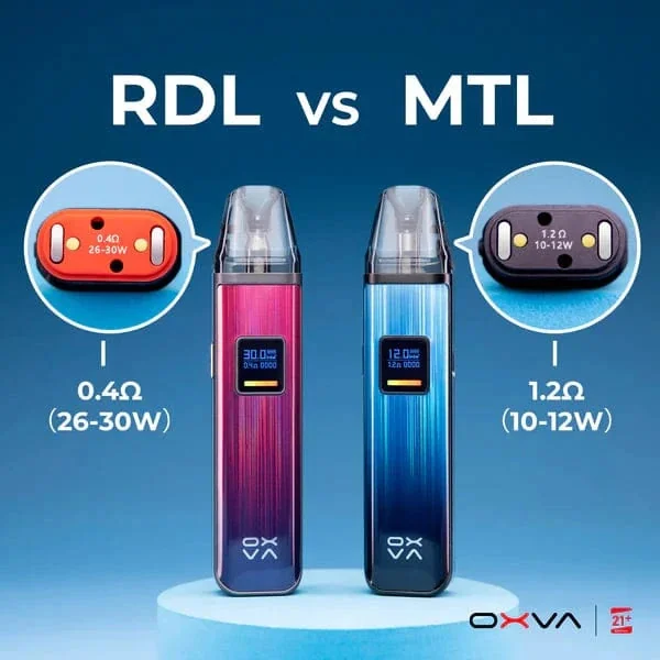 OXVA XLIM Top-Fill V3 Replacement Pods - Image 15