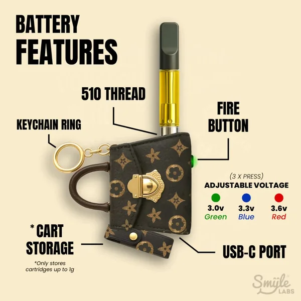 Pursejamin – Purse-Shaped 510 Thread Vape Cart Battery - Image 2