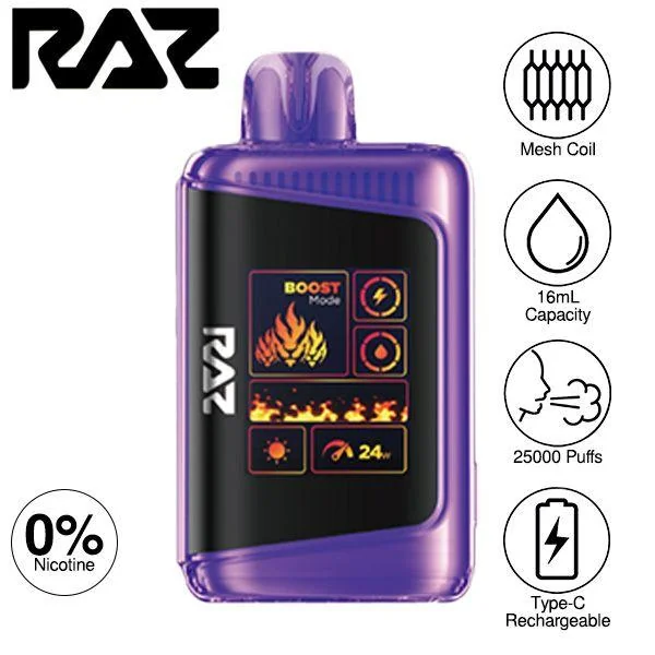 Raz LTX Zero 25000 Disposable 5 Pack - Image 2