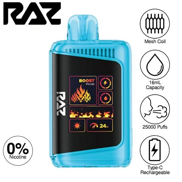 Raz LTX Zero 25000 Disposable 5 Pack - Image 4
