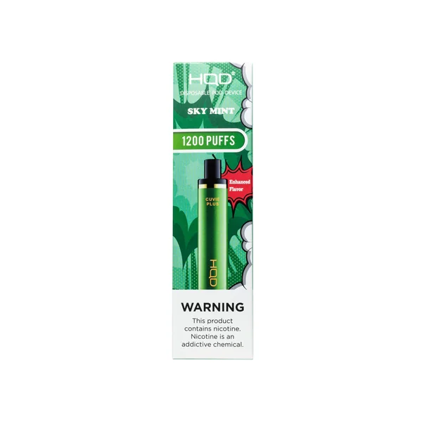 Sky Mint - Image 2