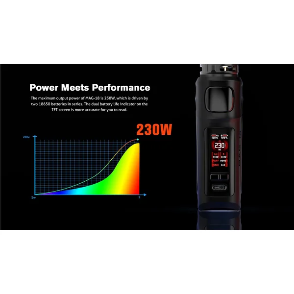 SMOK Mag-18 230W Starter Kit - Image 11