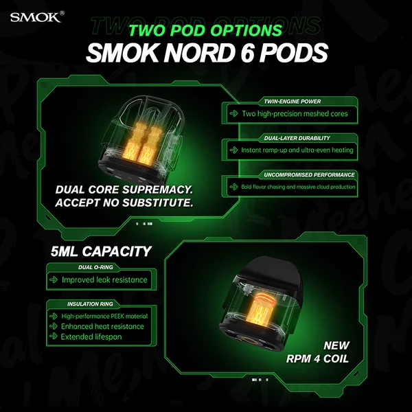 Smok Nord 6 Pods - Image 2