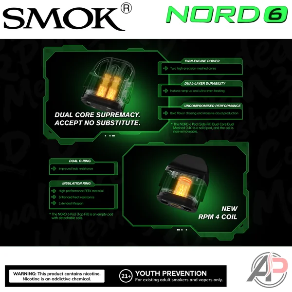 Smok Nord 6 Replacement Pods 2 Pack - Image 3