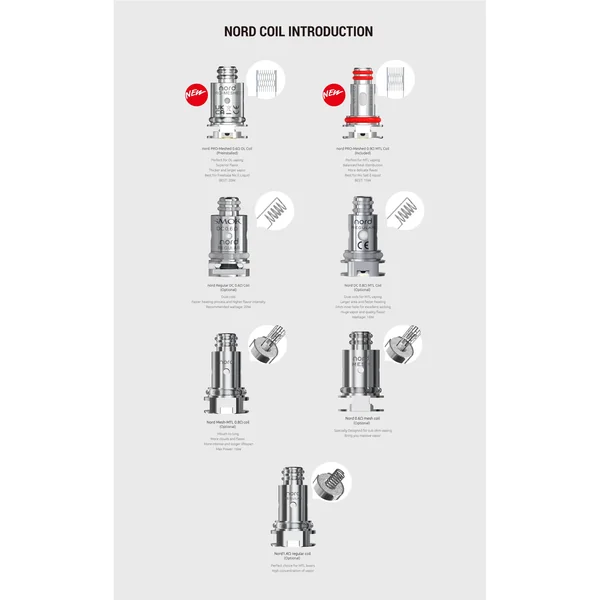 SMOK NORD PRO 25W Pod Kit - Image 14