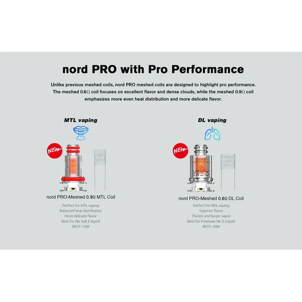 SMOK NORD PRO 25W Pod Kit - Image 21