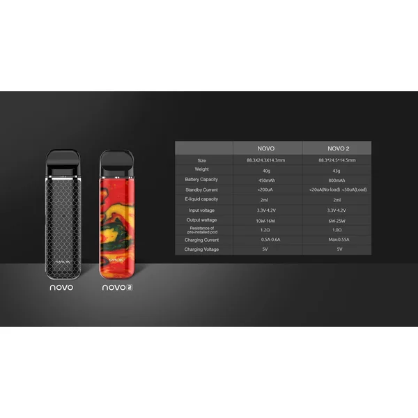 SMOK Novo 2 Kit - Image 4