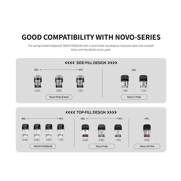 SMOK Novo Eco 30W Pod Kit - Image 5