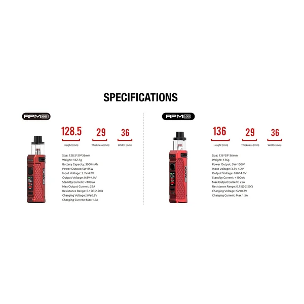 SMOK RPM 100 Pod Mod Kit - Image 11