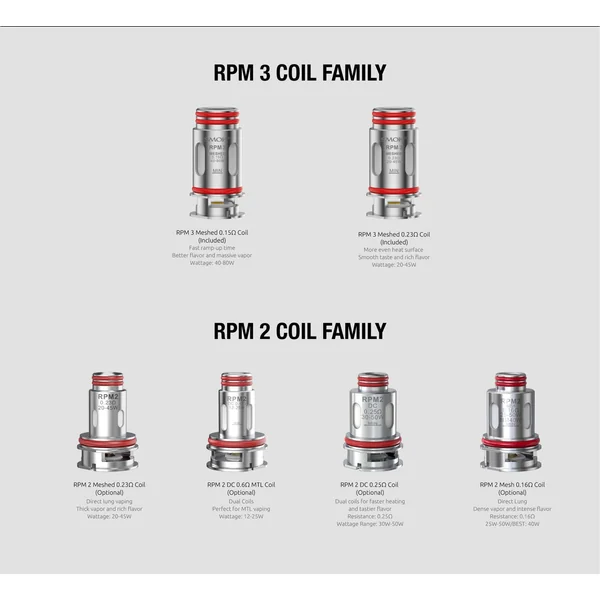 SMOK RPM 100 Pod Mod Kit - Image 3