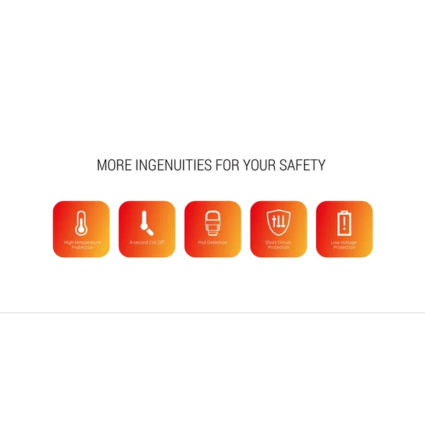 SMOK RPM 4 60W Pod Kit - Image 19