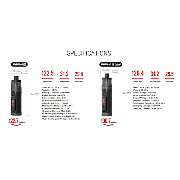 SMOK RPM 5 80W Pod System - Image 13