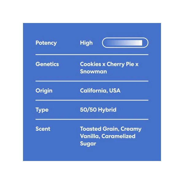 Spark and Chill Pre-Roll Duo - Image 8