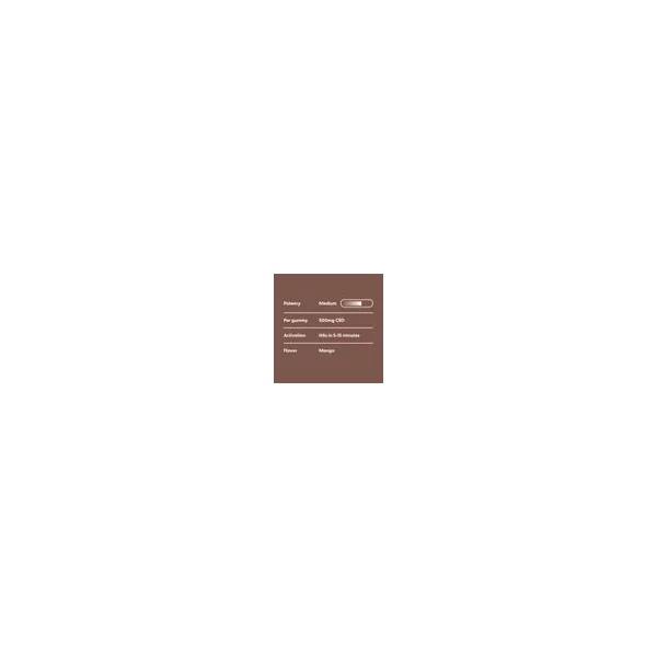 The Gentle Introduction - Image 16