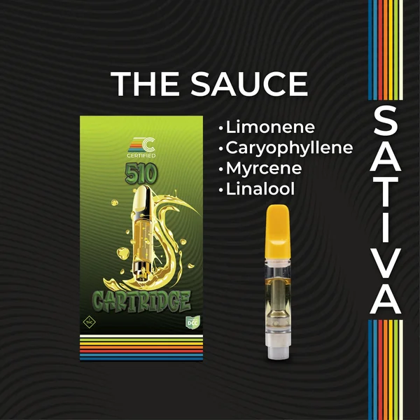 The Sauce | Cartridge | 1g
