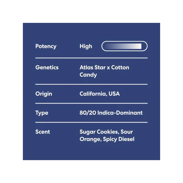 The Sweet & Smoky Pack - Image 11