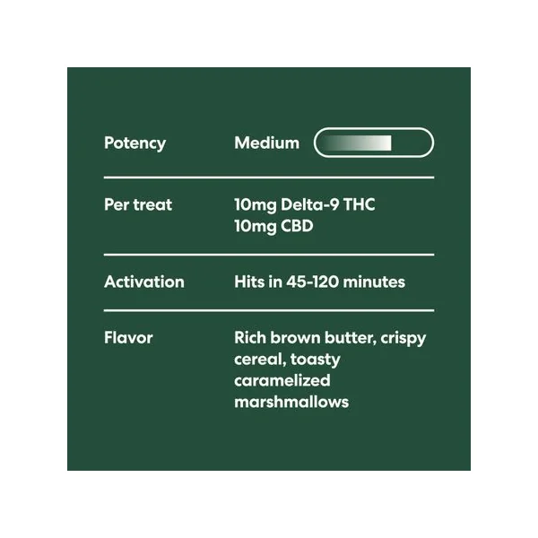 The Sweet & Smoky Pack - Image 7