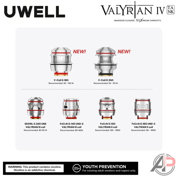 Uwell Valyrian IV Vape Tank - Image 6