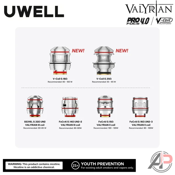 Uwell Valyrian V Replacement Coils 2 Pack - Image 2