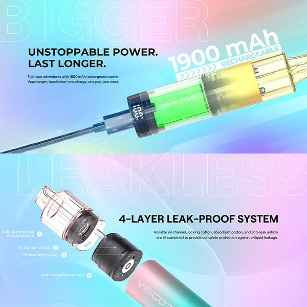 Uwell Viscore 8000 Prefilled Pod Vape Kit - Image 2